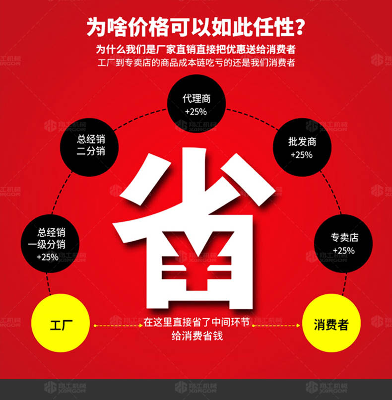 細石砂漿輸送泵